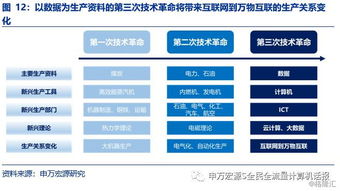 美亞柏科（300188.SZ） 從公安行業數據專家到多行業大數據服務提供商的數據服務戰略躍遷