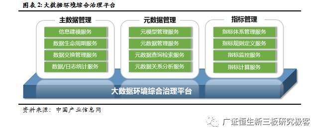 數據驅動未來 卓信數據在煙草行業數字化轉型中的機遇與挑戰